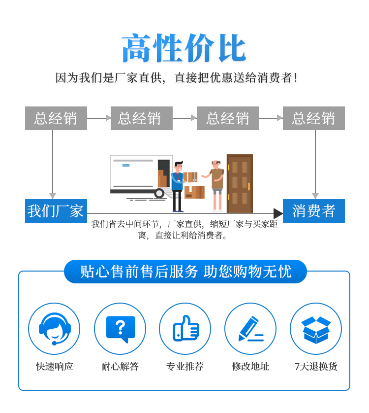 肉制品加工廠(chǎng)家直銷(xiāo)貼心售后 肉制品加工廠(chǎng)家直銷(xiāo)貼心售后
